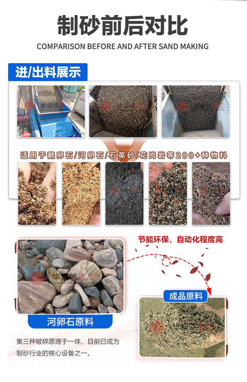 對(duì)輥機(jī) 硬礦破碎機(jī) 硬巖制砂機(jī) 對(duì)輥破碎機(jī)多少錢 對(duì)輥制砂機(jī)型號(hào) 